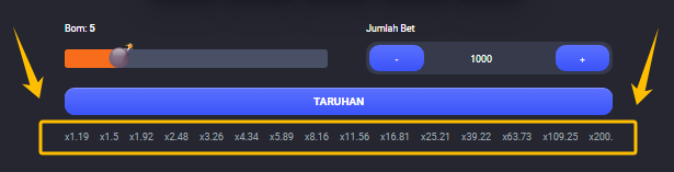 Tutorial Bermain Game Terbaru Ayam Goreng Pusbet Pasti Cuan